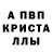A-PVP крисы CK Silvi Garibyan